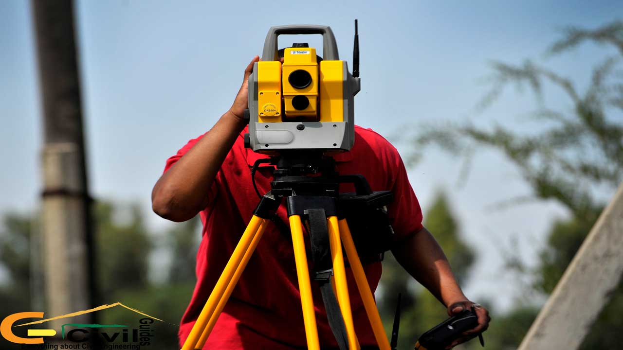 Surveying equipment representing technological advancement